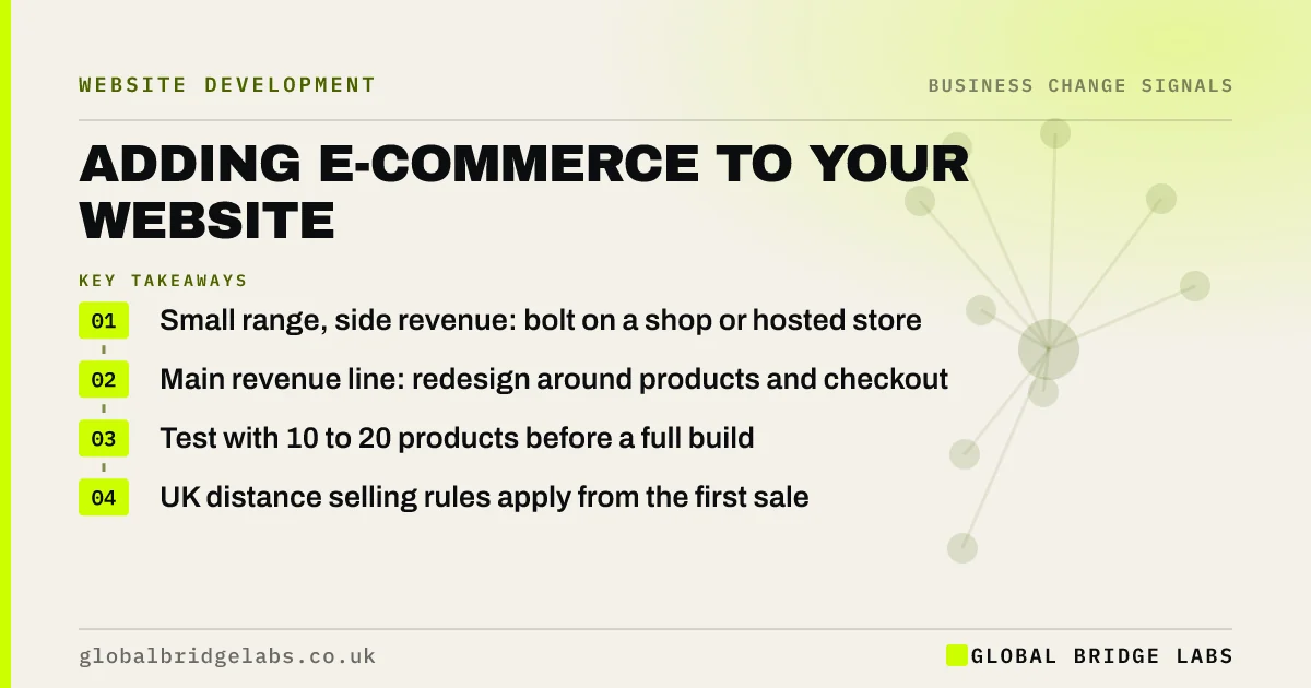 Adding ecommerce to existing website: key takeaways infographic by Global Bridge Labs