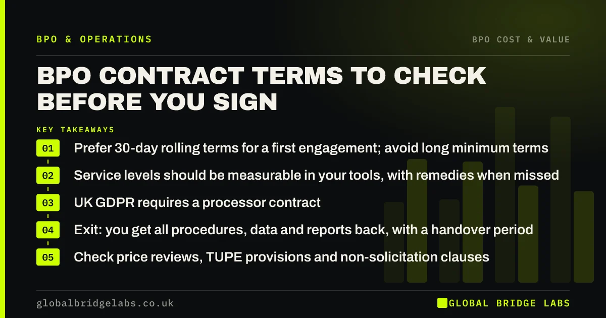 BPO contract terms: key takeaways infographic by Global Bridge Labs