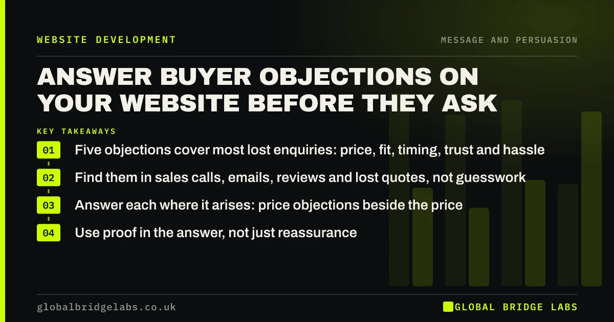 Handling objections on website: key takeaways infographic by Global Bridge Labs