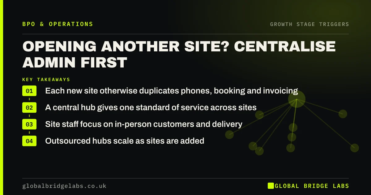 Centralise admin multiple locations: key takeaways infographic by Global Bridge Labs