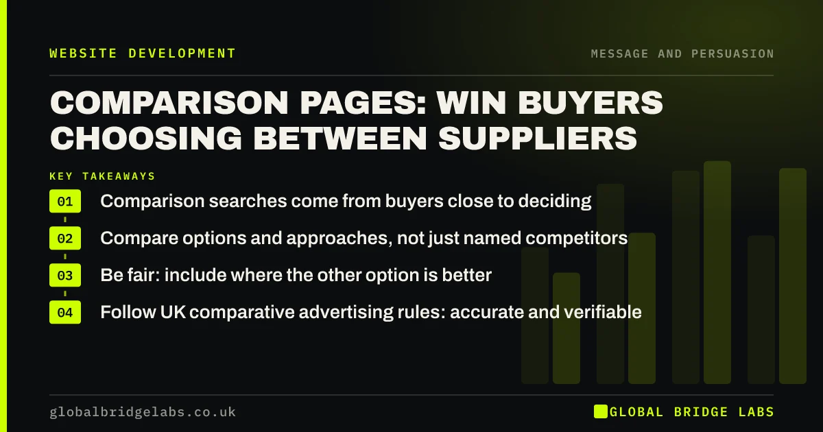 Comparison page website: key takeaways infographic by Global Bridge Labs