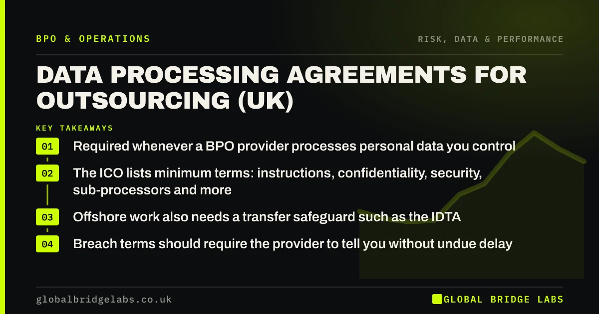 Data processing agreement outsourcing: key takeaways infographic by Global Bridge Labs