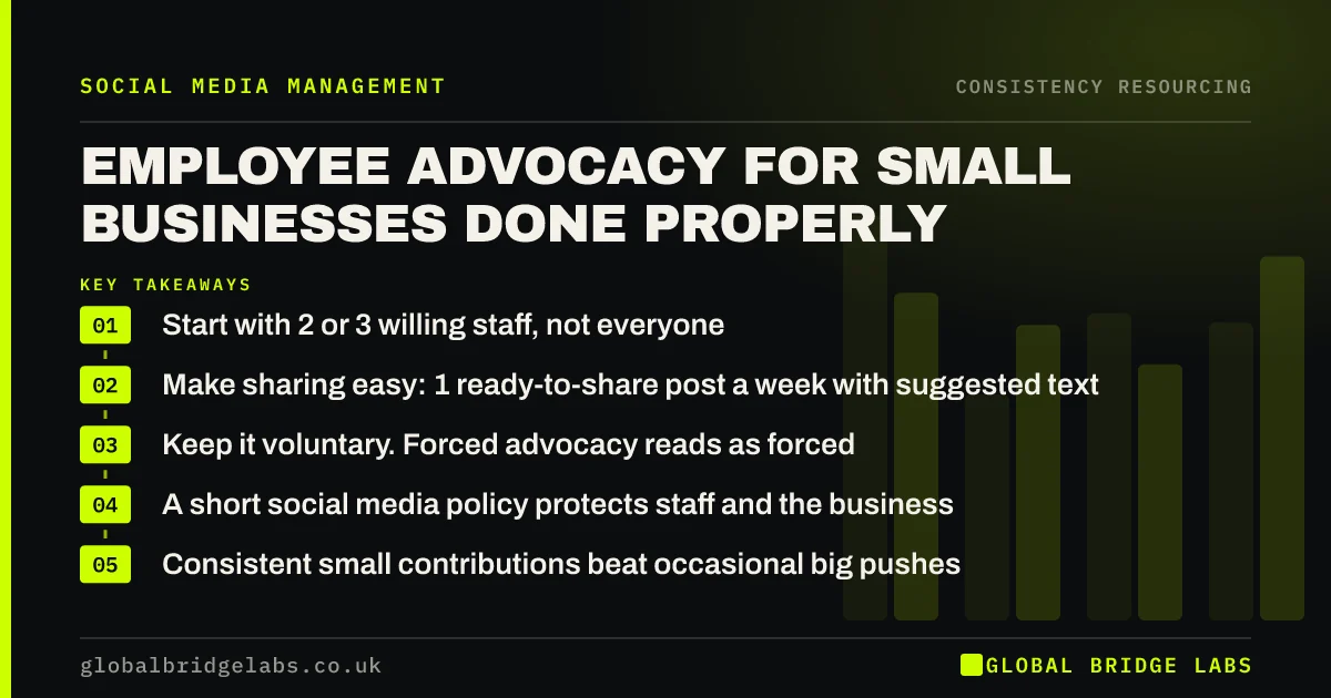 Employee advocacy small business: key takeaways infographic by Global Bridge Labs