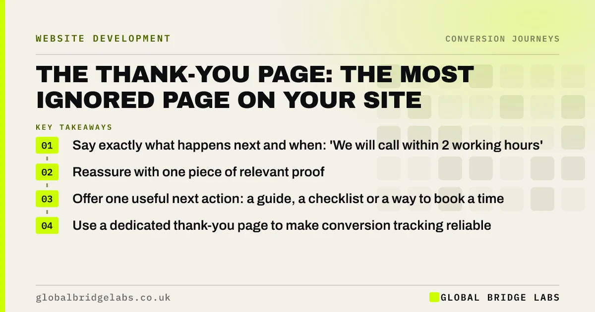 Thank you page after form submission: key takeaways infographic by Global Bridge Labs