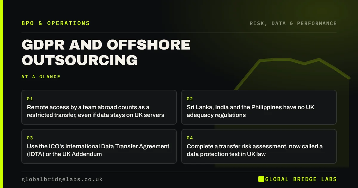 GDPR offshore outsourcing: key takeaways infographic by Global Bridge Labs