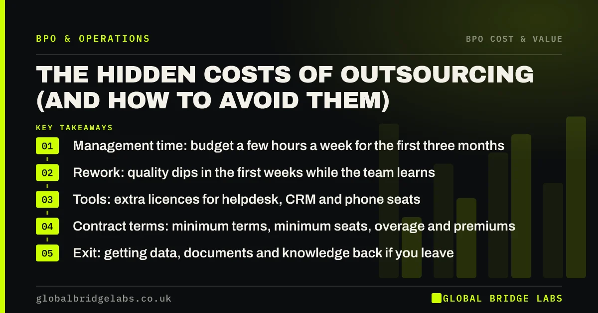 Hidden costs of outsourcing: key takeaways infographic by Global Bridge Labs