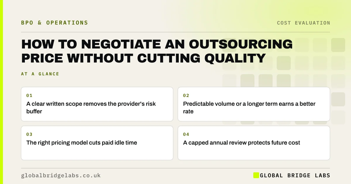 Negotiate outsourcing price: key takeaways infographic by Global Bridge Labs