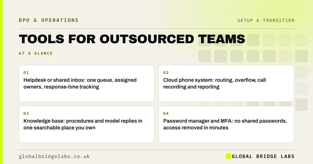 Tools for outsourced teams: key takeaways infographic by Global Bridge Labs
