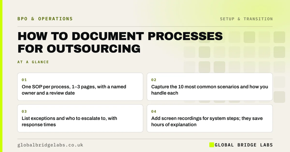 How to document processes for outsourcing: key takeaways infographic by Global Bridge Labs