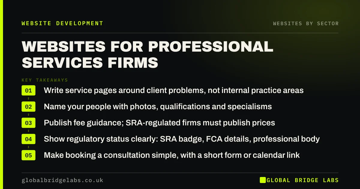 Professional services website UK: key takeaways infographic by Global Bridge Labs
