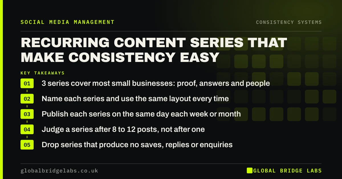 Recurring social media content series: key takeaways infographic by Global Bridge Labs