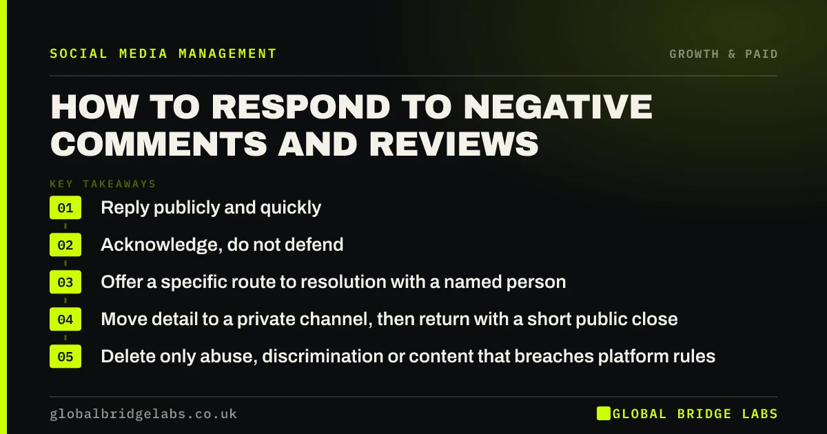 How to respond to negative comments social media: key takeaways infographic by Global Bridge Labs