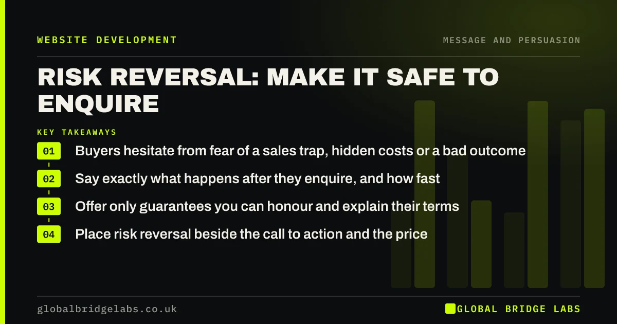 Risk reversal: key takeaways infographic by Global Bridge Labs