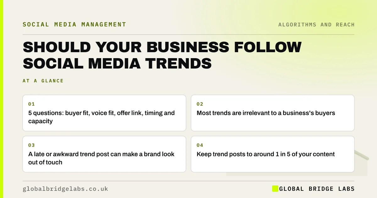 Should businesses follow social media trends: key takeaways infographic by Global Bridge Labs