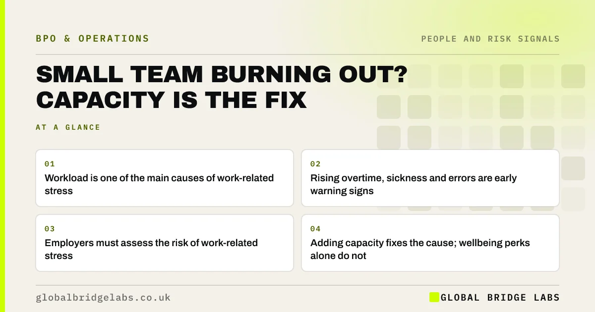 Team burnout small business: key takeaways infographic by Global Bridge Labs