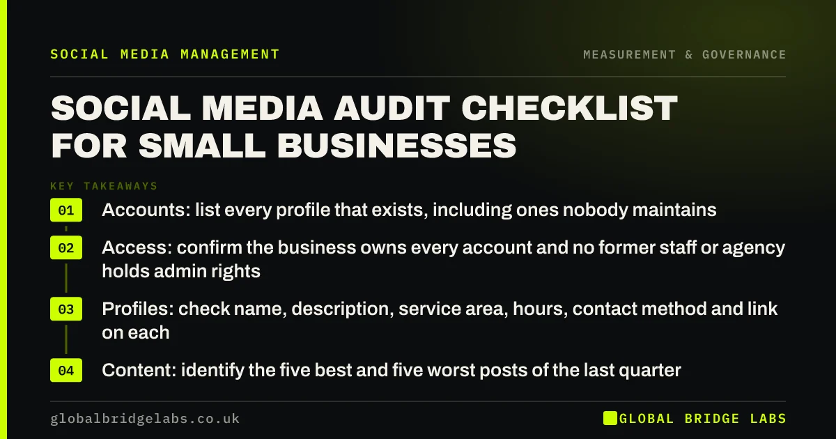 Social media audit checklist: key takeaways infographic by Global Bridge Labs