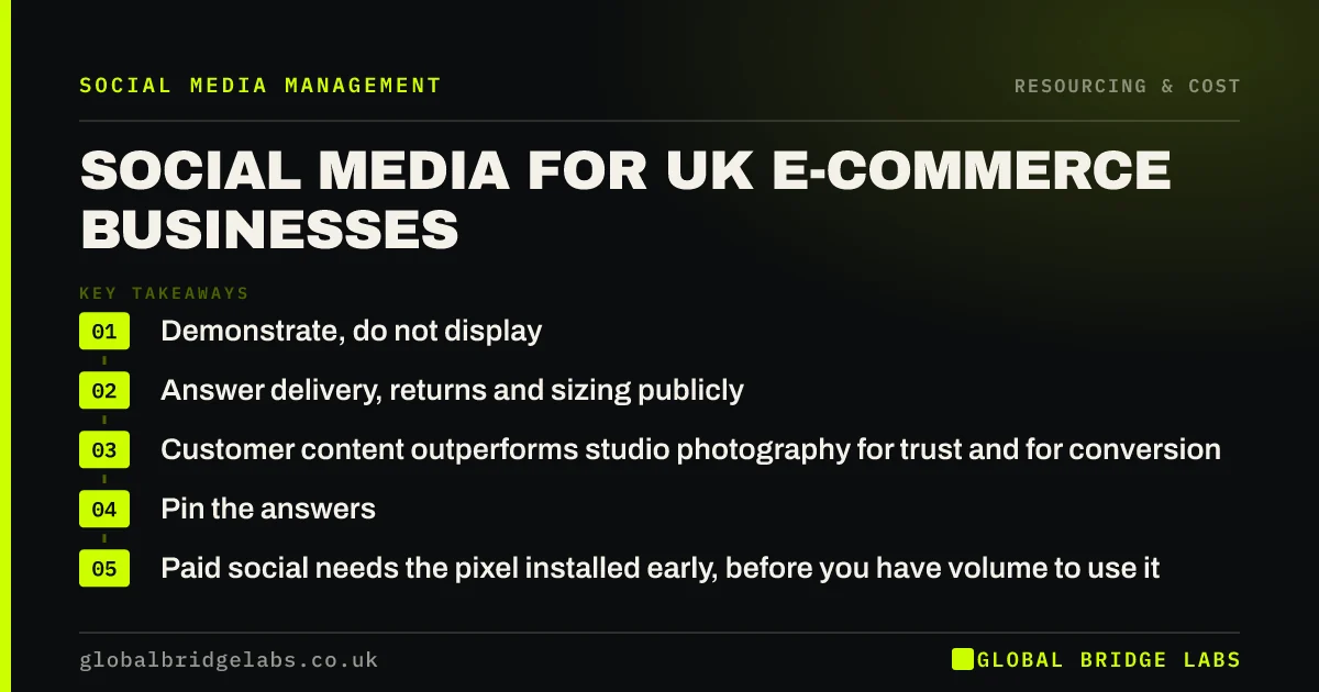 Social media for ecommerce UK: key takeaways infographic by Global Bridge Labs