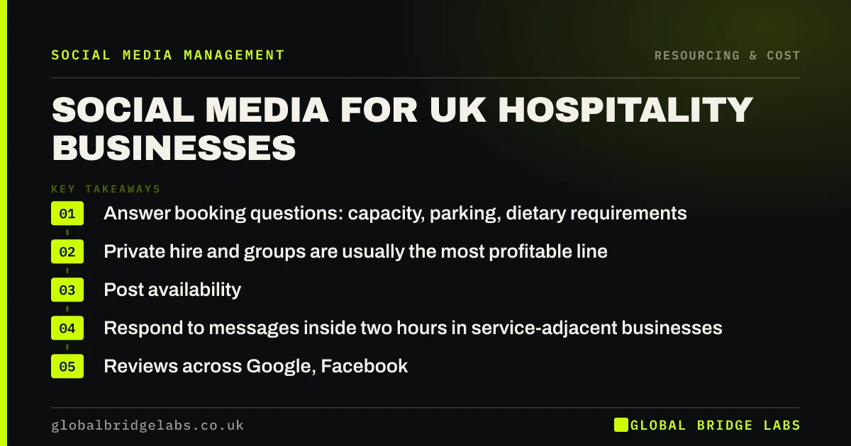 Social media for hospitality UK: key takeaways infographic by Global Bridge Labs