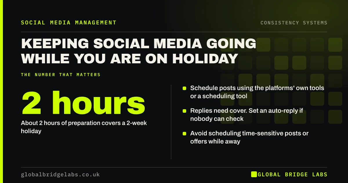 Social media while on holiday business: key takeaways infographic by Global Bridge Labs