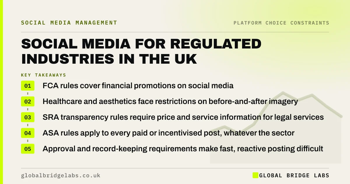Social media for regulated industries UK: key takeaways infographic by Global Bridge Labs