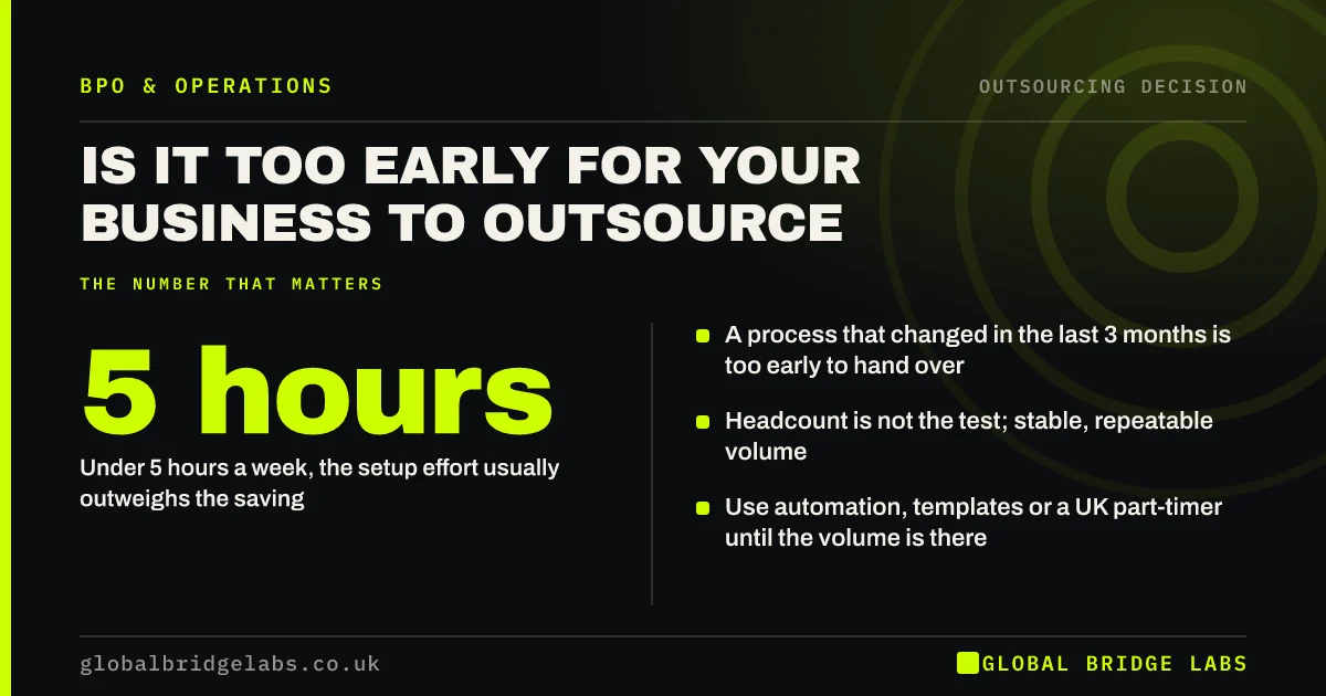 Too early to outsource: key takeaways infographic by Global Bridge Labs