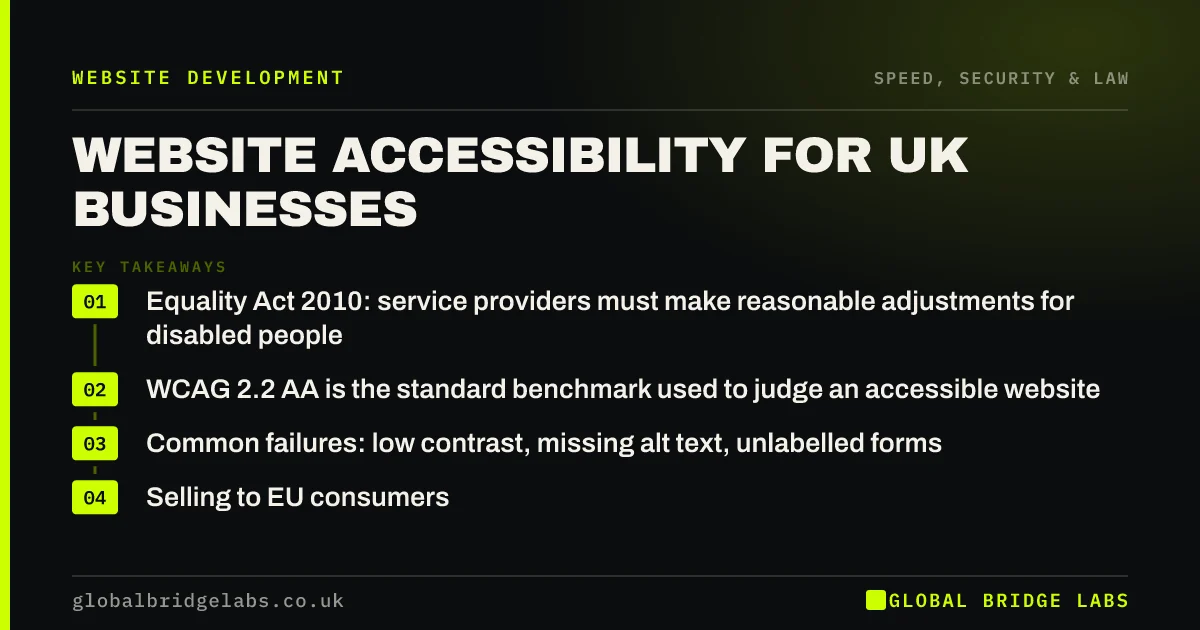 Website accessibility UK: key takeaways infographic by Global Bridge Labs