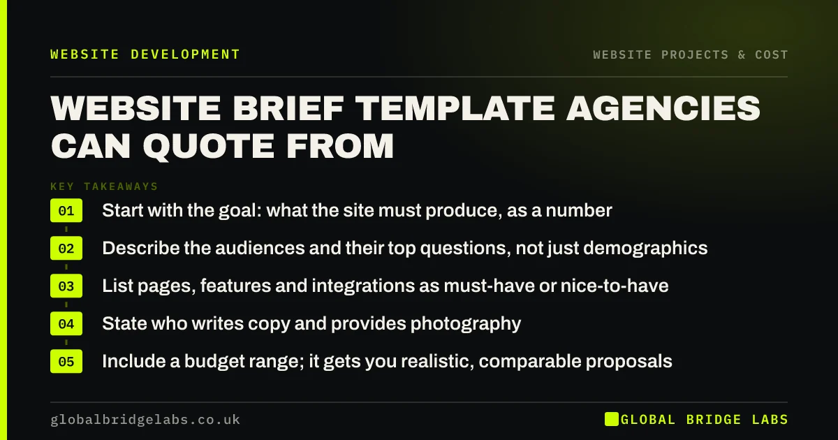 Website brief template: key takeaways infographic by Global Bridge Labs