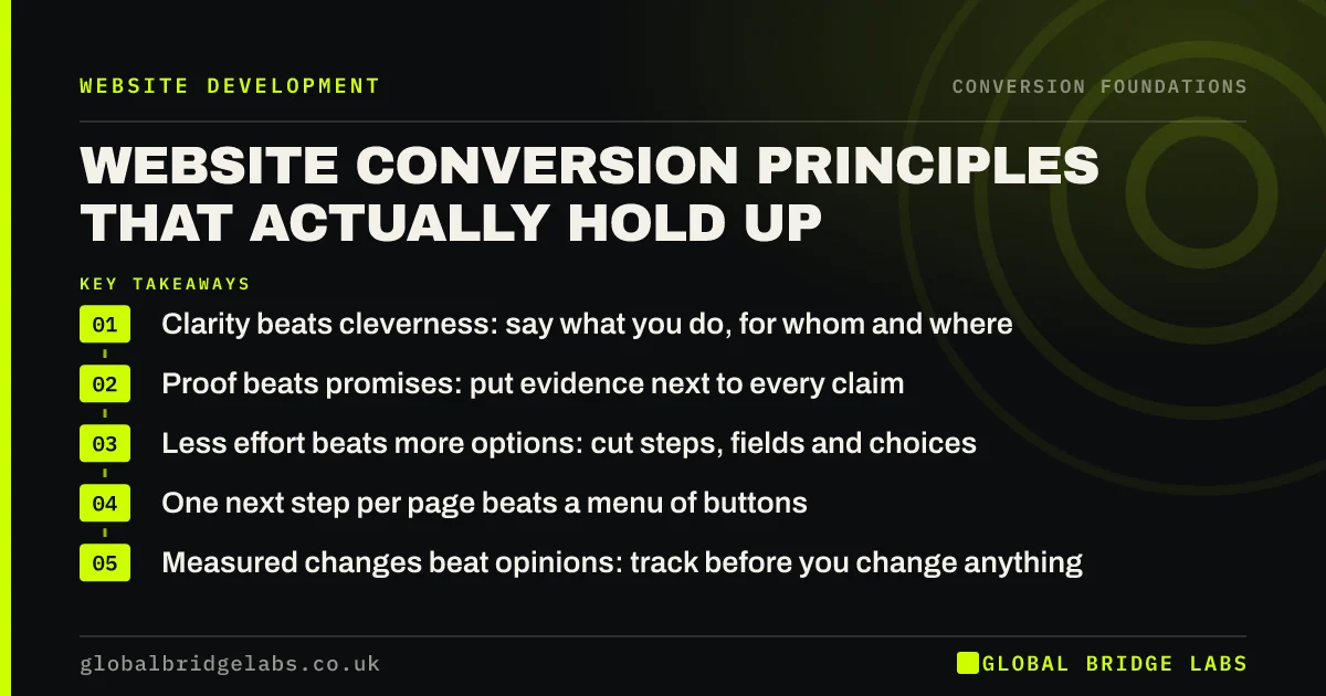 Website conversion principles: key takeaways infographic by Global Bridge Labs