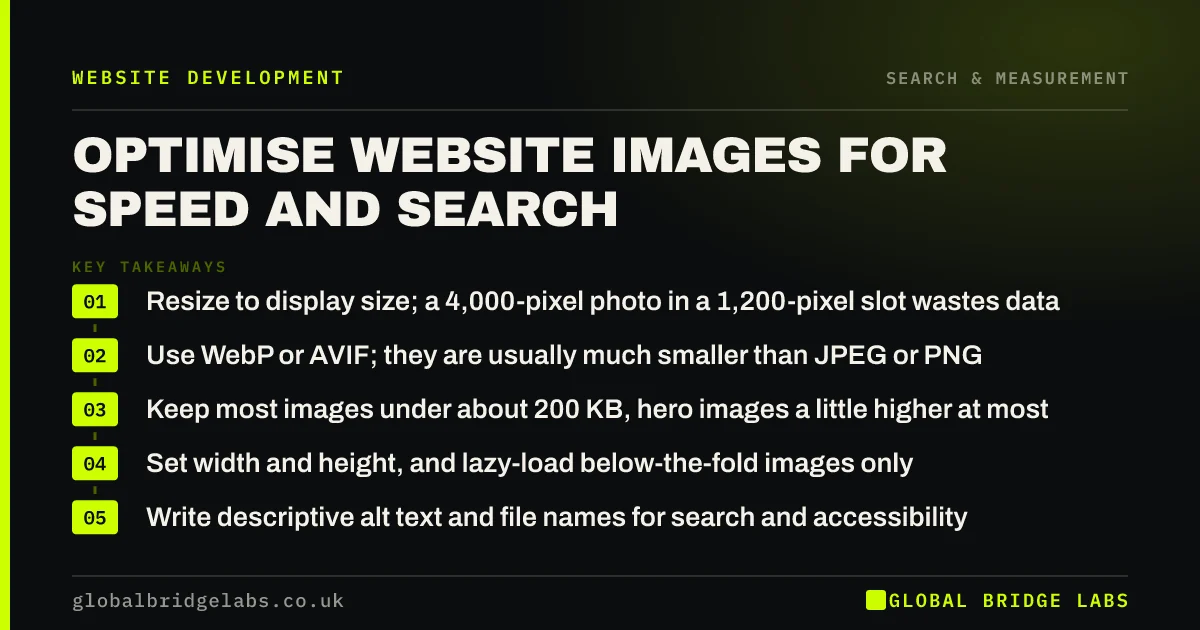 Optimise images for website: key takeaways infographic by Global Bridge Labs