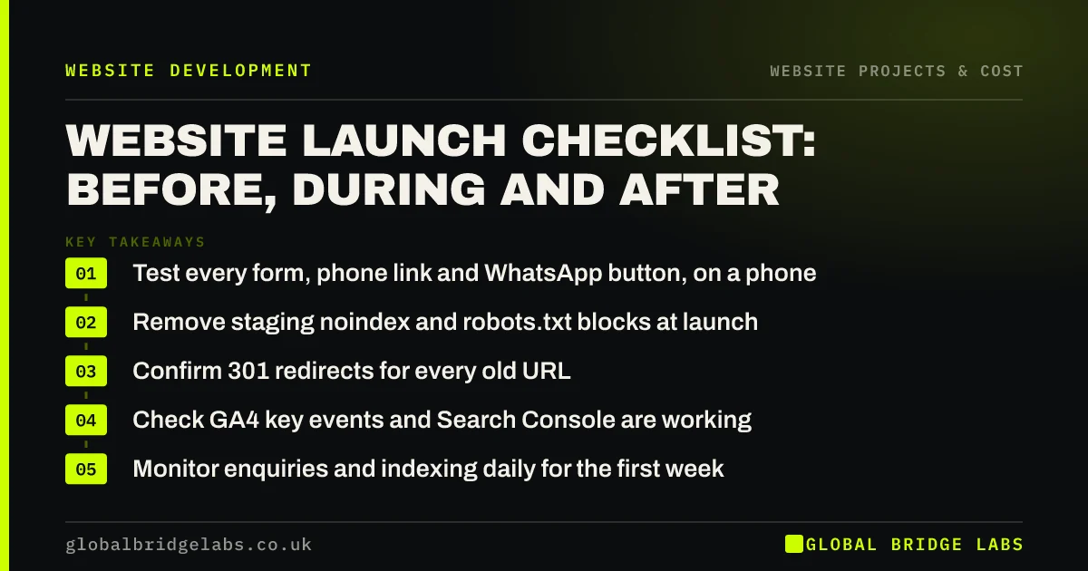 Website launch checklist: key takeaways infographic by Global Bridge Labs