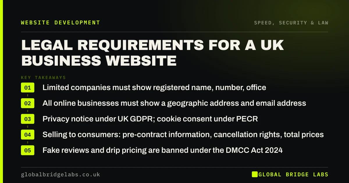 Website legal requirements UK: key takeaways infographic by Global Bridge Labs