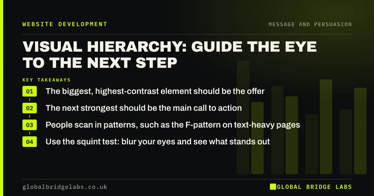 Visual hierarchy website: key takeaways infographic by Global Bridge Labs