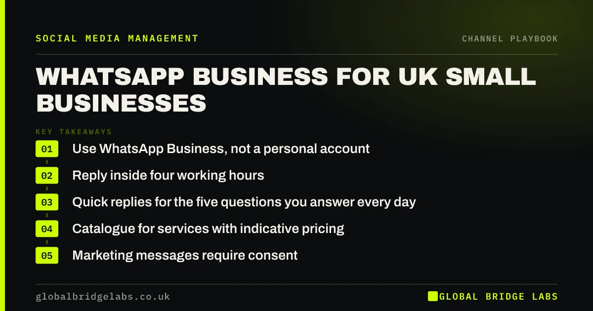 Whatsapp business marketing UK: key takeaways infographic by Global Bridge Labs