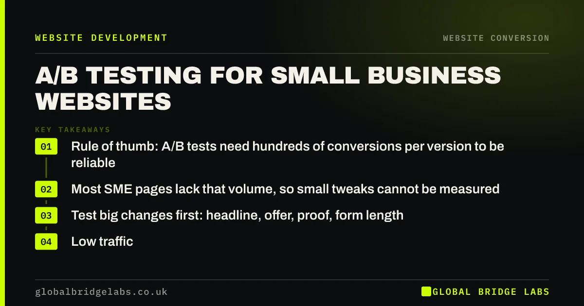 A/b testing for small websites: key takeaways infographic by Global Bridge Labs