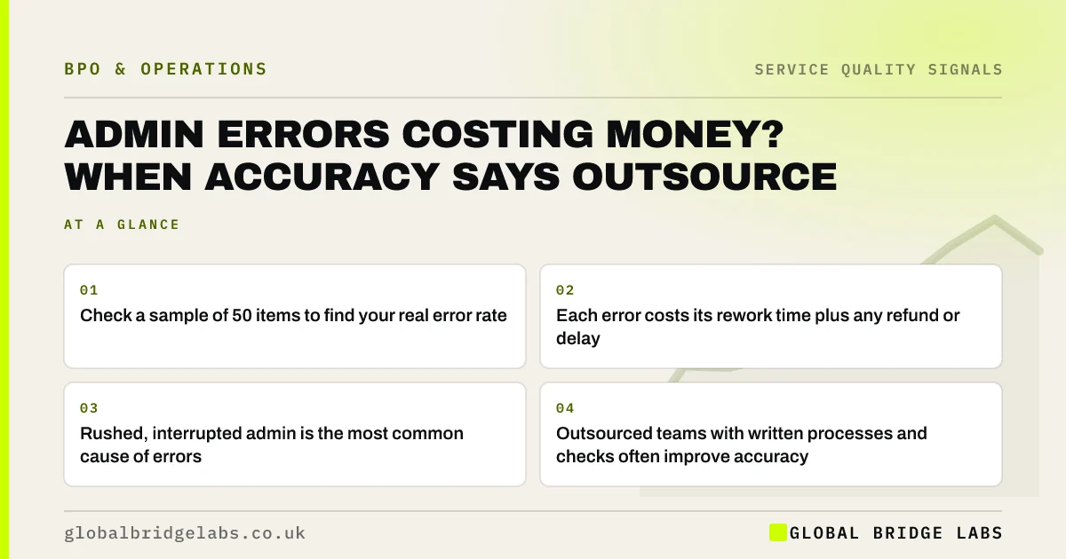 Cost of admin errors: key takeaways infographic by Global Bridge Labs