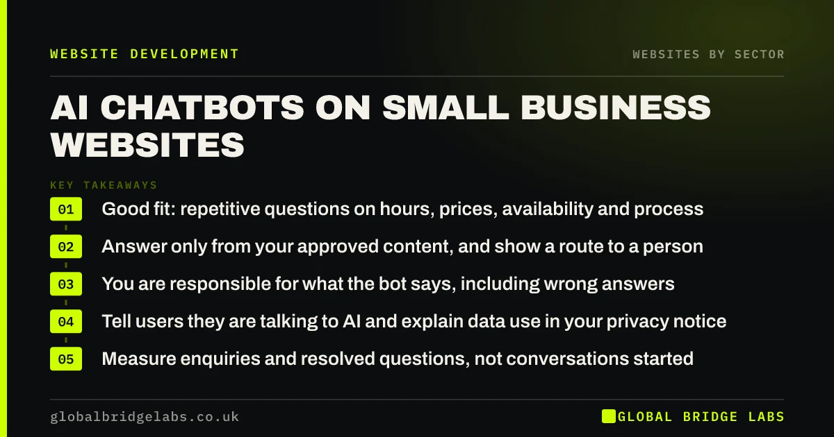 AI chatbot for small business website: key takeaways infographic by Global Bridge Labs