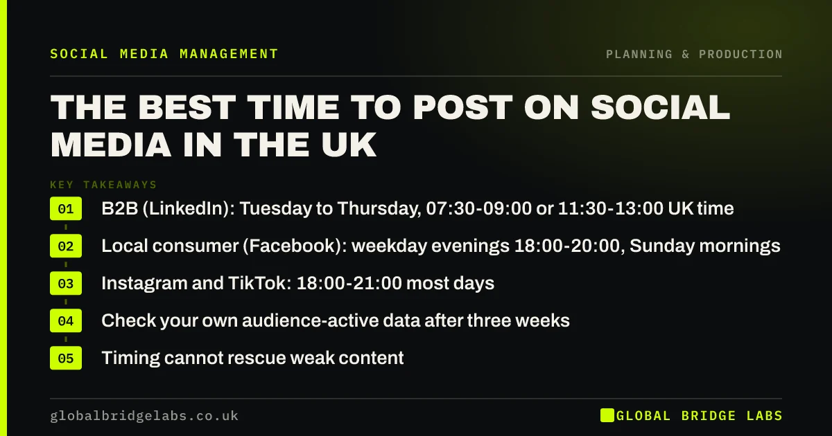 Best time to post on social media UK: key takeaways infographic by Global Bridge Labs