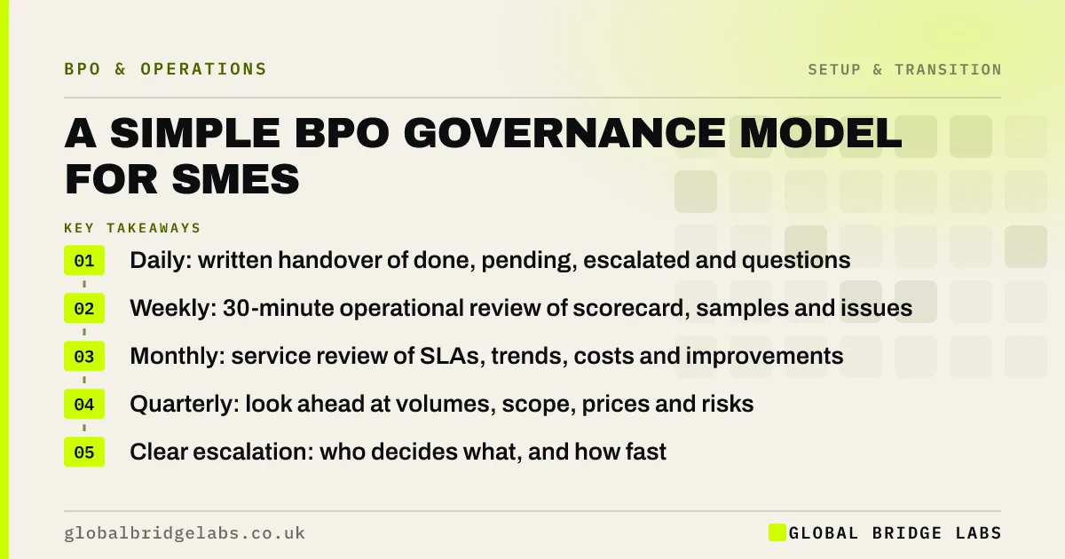 BPO governance model: key takeaways infographic by Global Bridge Labs