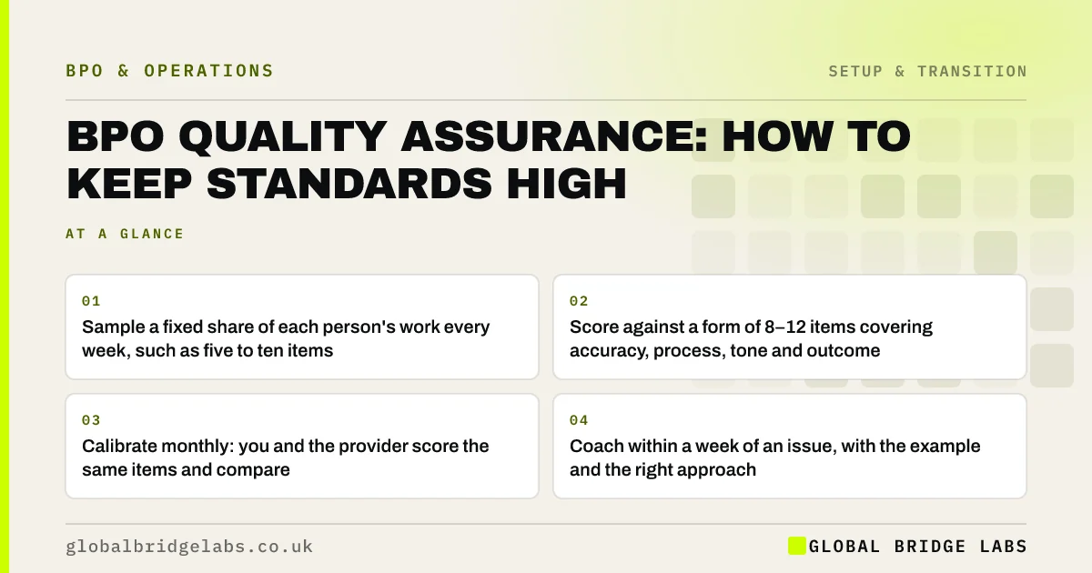 BPO quality assurance: key takeaways infographic by Global Bridge Labs