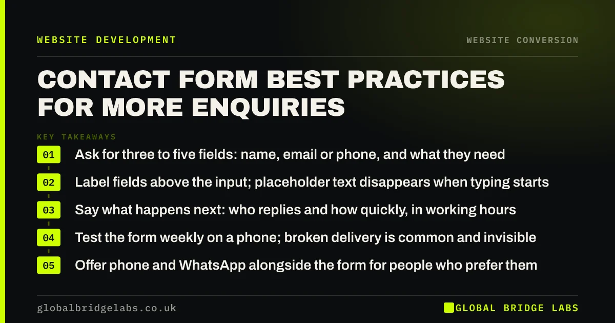 Contact form best practices: key takeaways infographic by Global Bridge Labs
