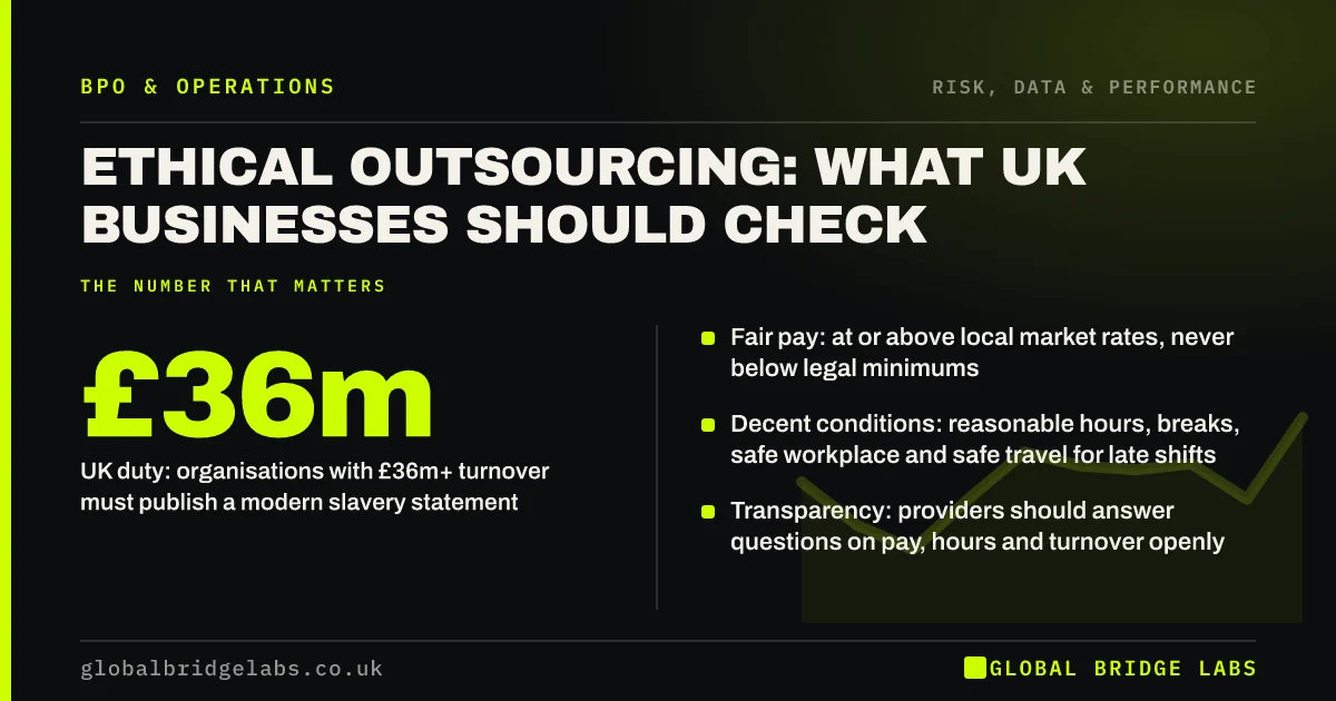 Ethical outsourcing: key takeaways infographic by Global Bridge Labs