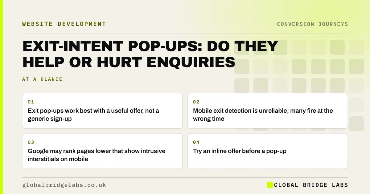 Exit intent popup: key takeaways infographic by Global Bridge Labs