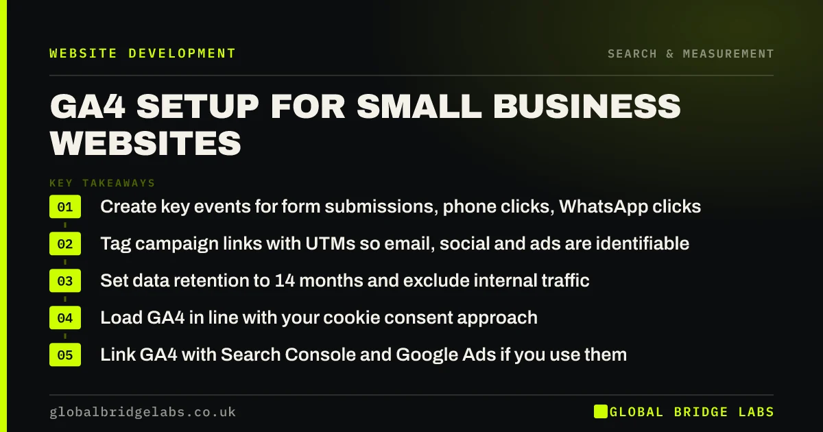 GA4 setup for small business: key takeaways infographic by Global Bridge Labs