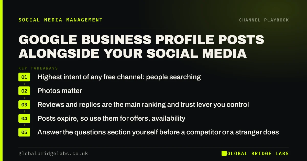 Google business profile posts UK: key takeaways infographic by Global Bridge Labs
