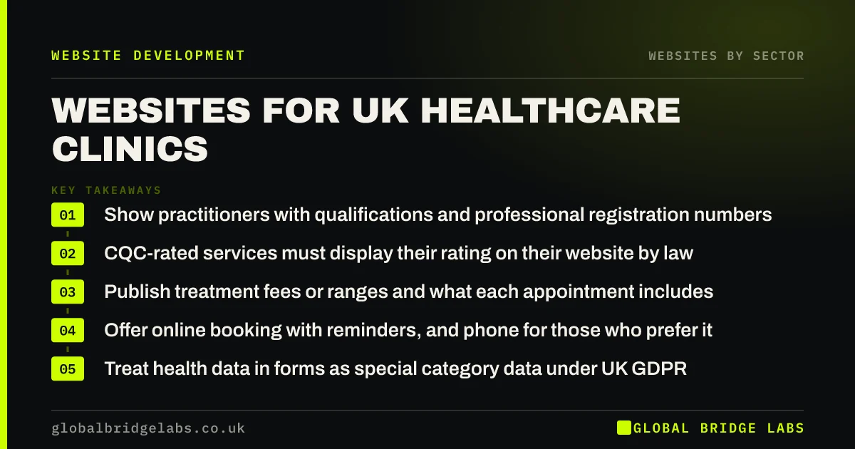 Clinic website UK: key takeaways infographic by Global Bridge Labs