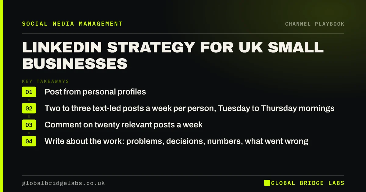 Linkedin strategy UK small business: key takeaways infographic by Global Bridge Labs