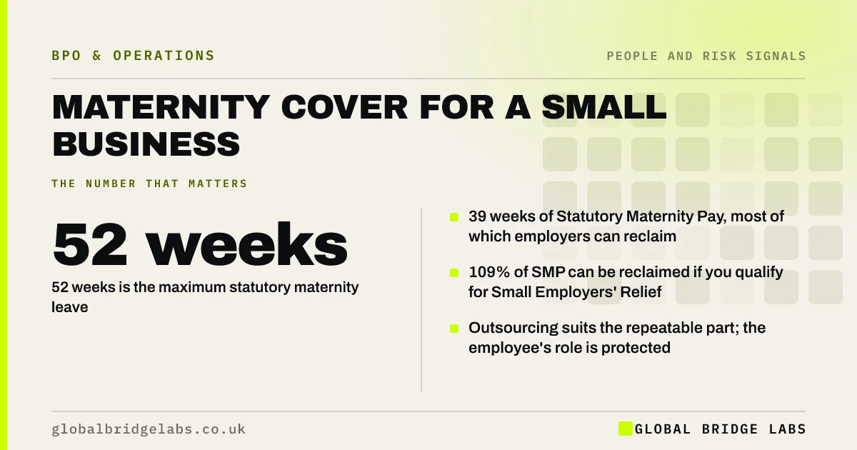 Maternity cover small business: key takeaways infographic by Global Bridge Labs