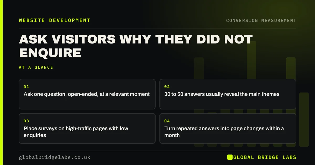 On site survey website: key takeaways infographic by Global Bridge Labs