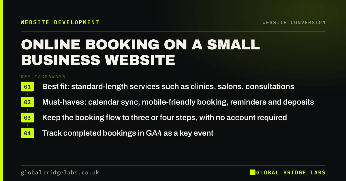 Online booking for small business website: key takeaways infographic by Global Bridge Labs
