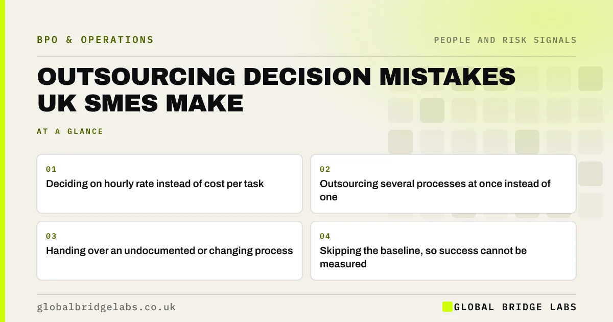 Outsourcing decision mistakes: key takeaways infographic by Global Bridge Labs